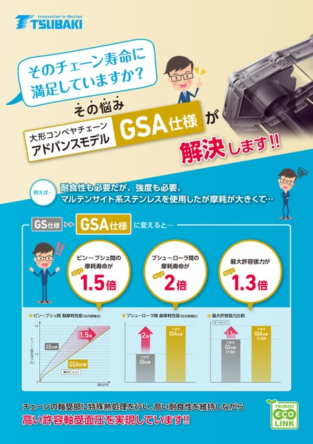 大形コンベヤチェーン アドバンスモデル GSA仕様