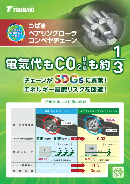 SDGs貢献 ベアリングローラコンベヤチェーン