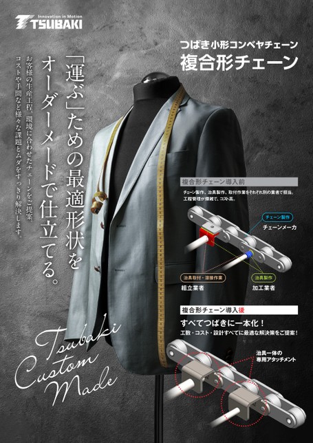 複合形チェーン 紹介