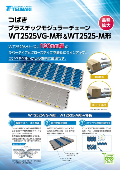 プラスチックモジュラーチェーン WT2525VG-M形&WT2525-M形コンベヤベルト置換用