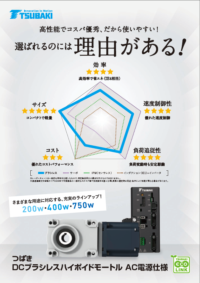 DCブラシレスハイポイドモートル紹介用リーフレット４