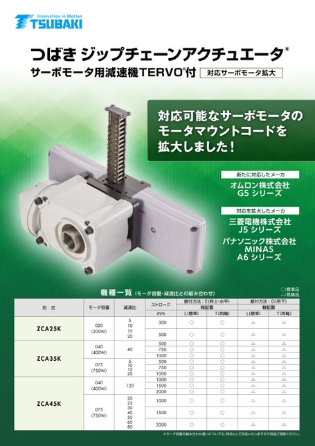 ジップチェーンアクチュエータ サーボモータ用減速機TERVO付