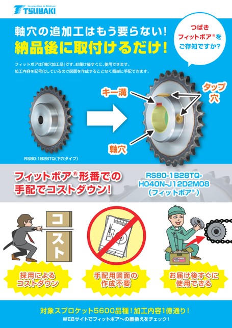 スプロケット フィットボア 紹介