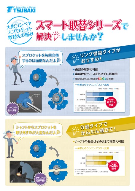 大形コンベヤスプロケット スマート取替えシリーズ 紹介