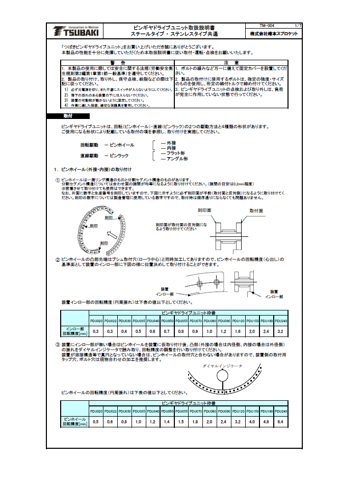 ピンギヤドライブユニット PDU
