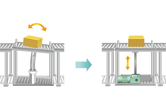 ジップチェーンアクチュエータ