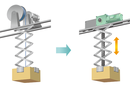ジップチェーンアクチュエータ