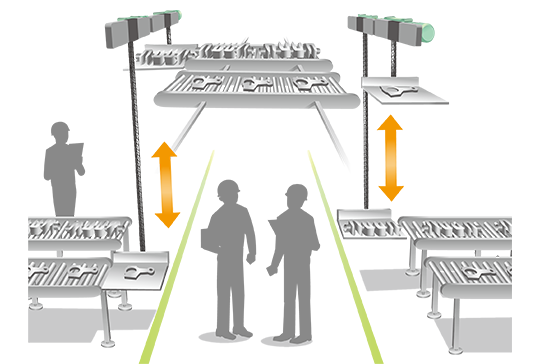 ジップチェーンアクチュエータ