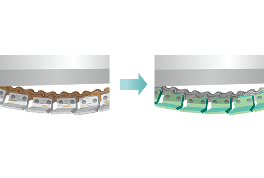 トップチェーン