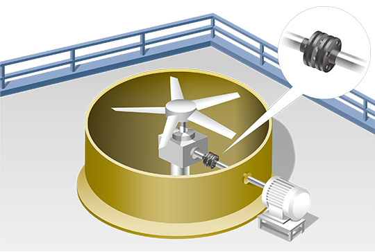 エクトフレックスカップリング　NEFシリーズ