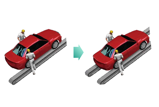 ベアリングローラコンベヤチェーン