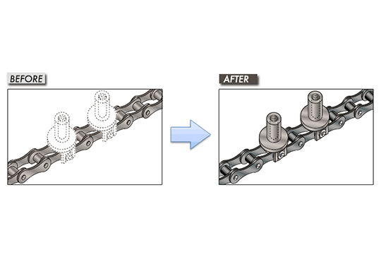 複合形チェーン