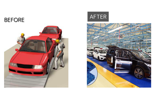 プラスチックモジュラーチェーン BTH16形、WT6306-W形