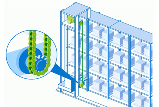 コーティングドライブチェーン NEP仕様