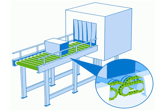 コーティングドライブチェーン NEP仕様