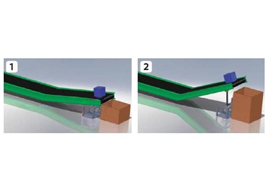 ジップチェーンアクチュエータ