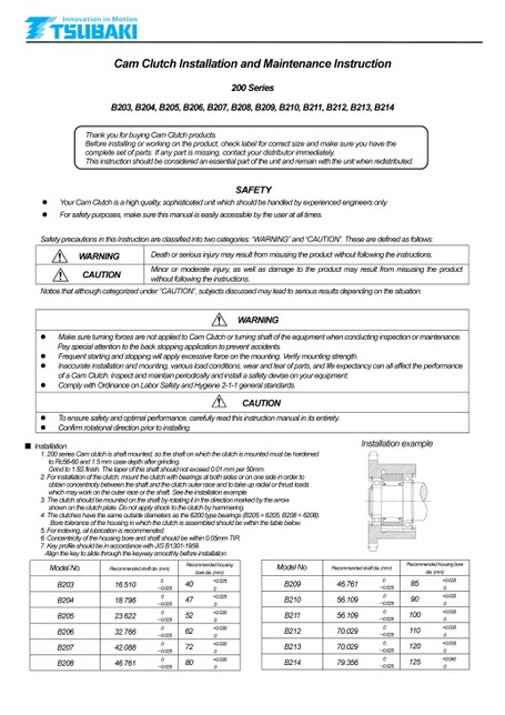 つばき産業用機械製品 情報サイト 製品取扱説明書