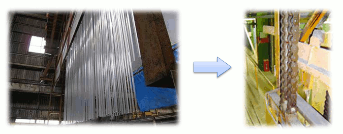 Aluminum materials surface treatment equipment 
