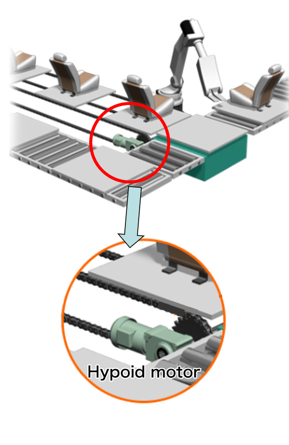 Assembly Machine 
