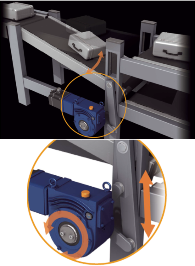Luggage Sorting Device 