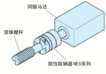 单轴机器人