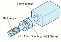 Single-axis robot 