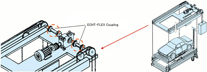Multi-level parking system 