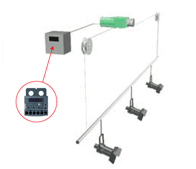Rigging system 
