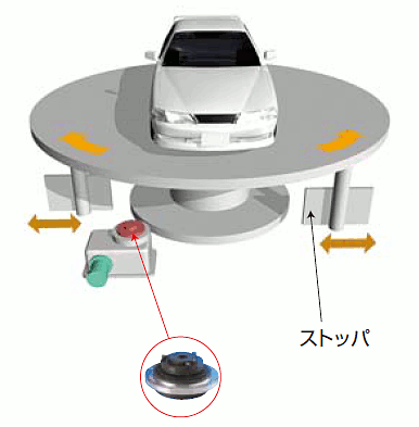 立体駐車場