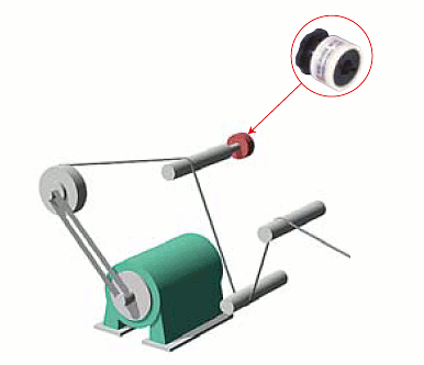 Cotton material winding equipment 