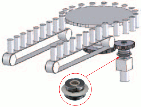 Rotary form, fill, and seal machine 