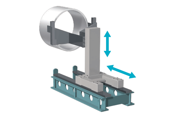 Coil conveyor 