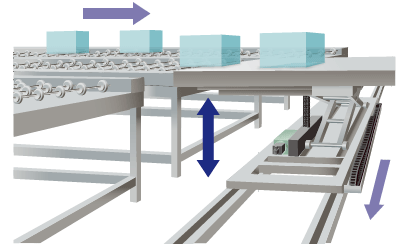 High-speed sorting 
