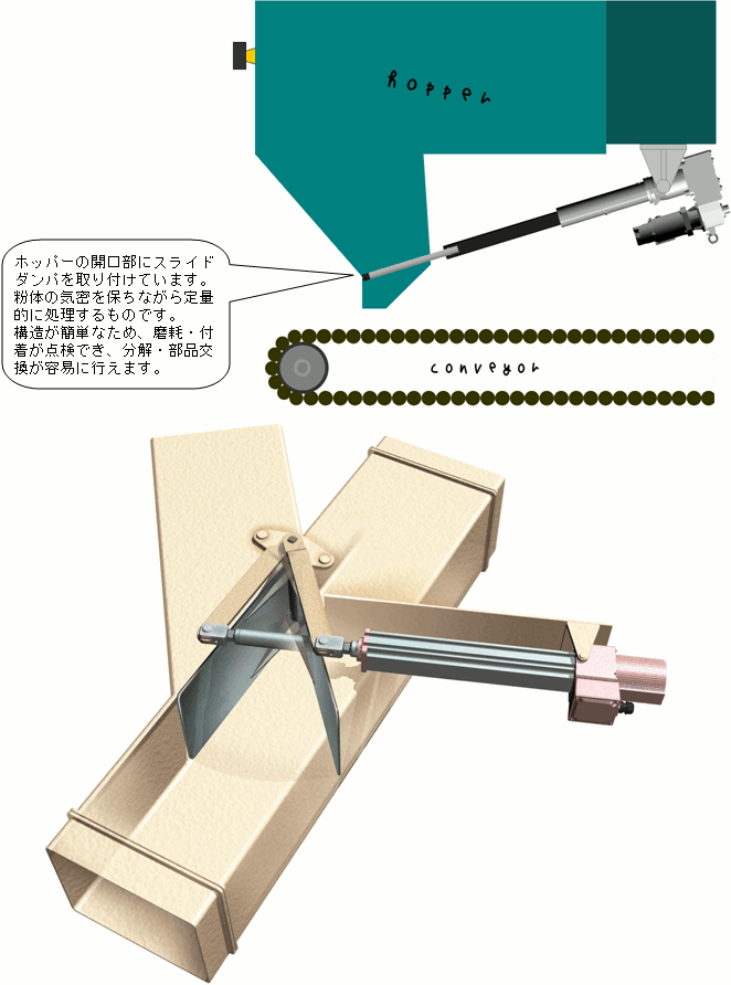 ダンパ