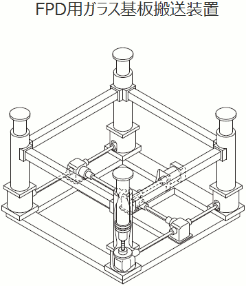 連動システム