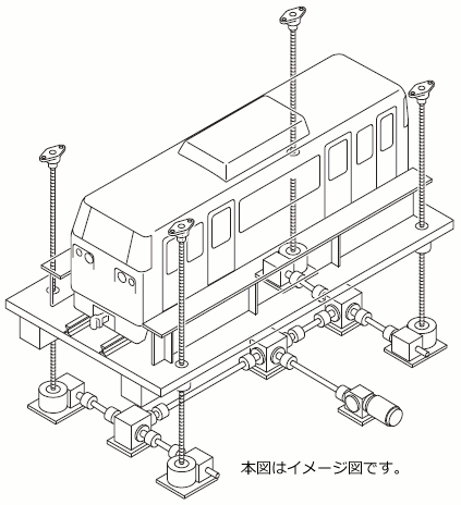 車両