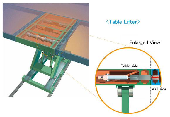 Lifter (for fixing pin insertion) 
