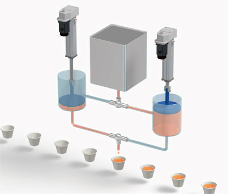 Injection equipment 