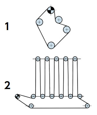 Multi-shaft drive
