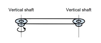 Vertical shaft drive