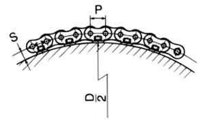 Pin gear drive 
