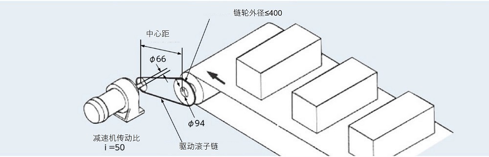 根据容许张力选型法的选择案例