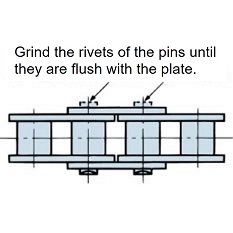 Rivet-type roller chain 