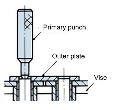 Tapping the pin with the primary punch 