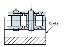 Poly Steel Chain set in a cradle 