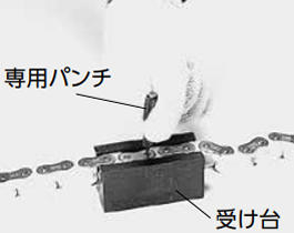プラコンビの分解