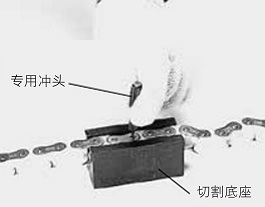 分解塑料组合