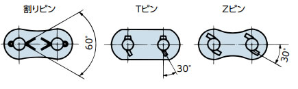 止め部品の取付け