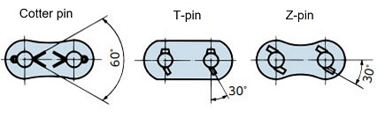 Attaching clips and pins 