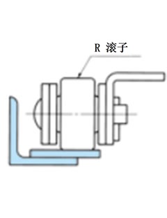 R滚子